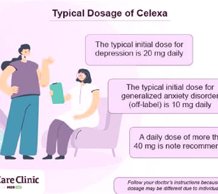 Celexa celexa and zyrtec interactions tablet
