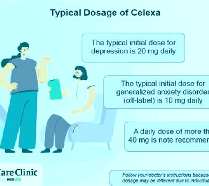 Celexa celexa antidepressant anxiety pharmacy