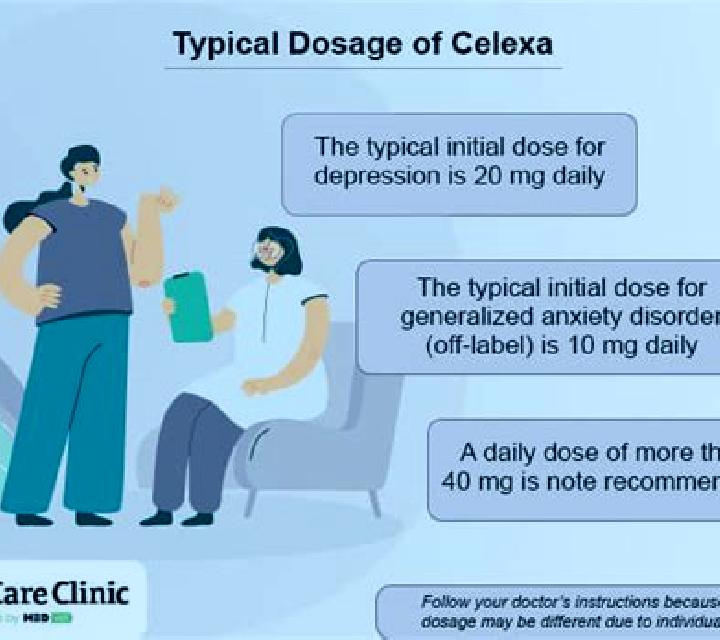 Celexa celexa anxiety reddit medication
