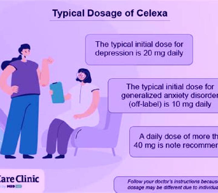 Celexa celexa as a ceposatory medication