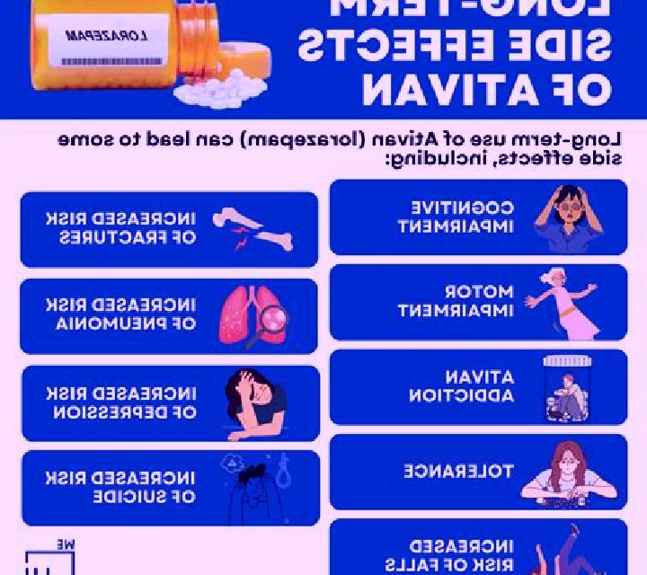 Celexa celexa ativan alcohol tablet