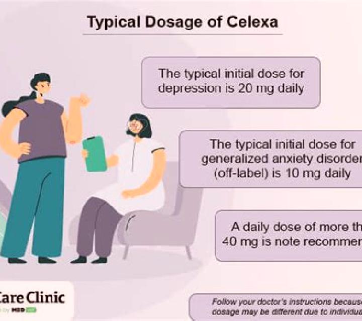 Celexa celexa blog anxiety pharmacy