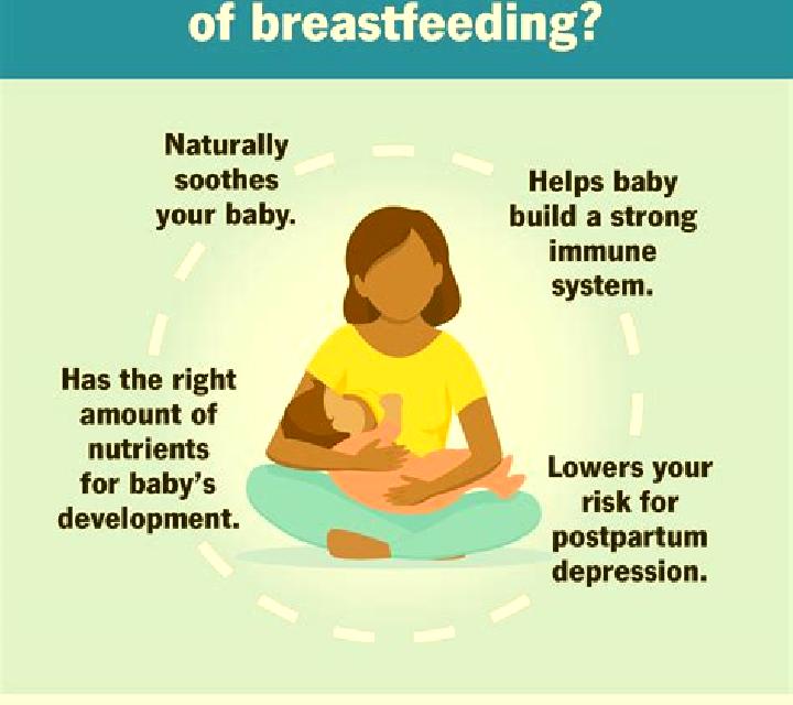 Celexa celexa breastfeeding risks pills