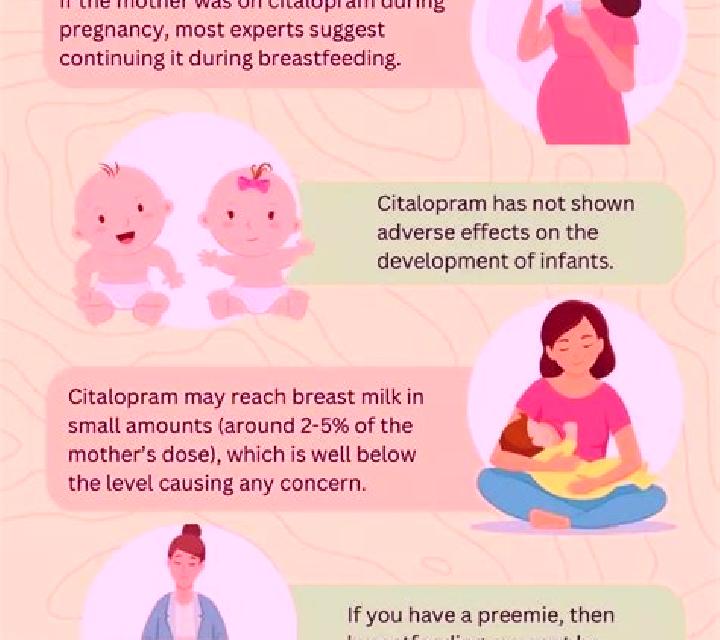 Celexa celexa breastfeeding safety pharmacy