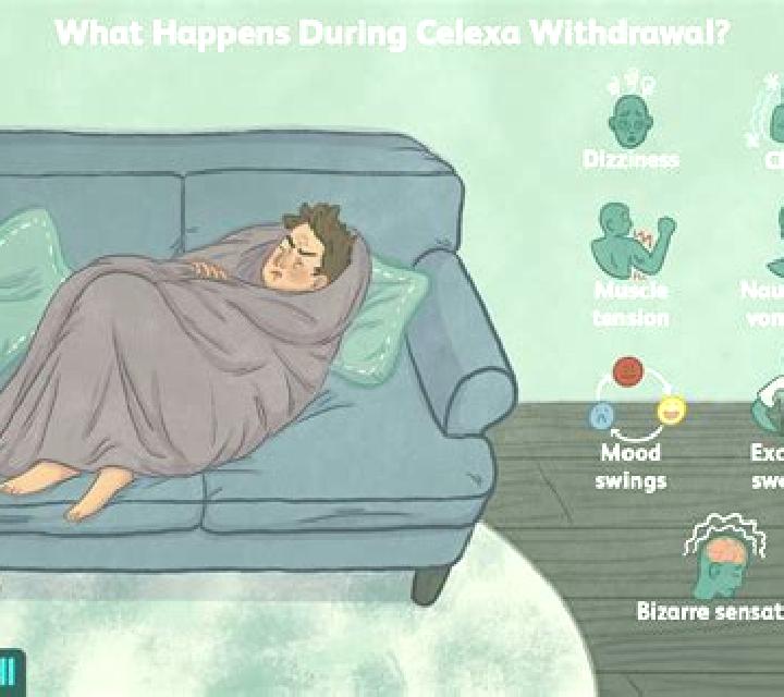 Celexa celexa by psychology medication