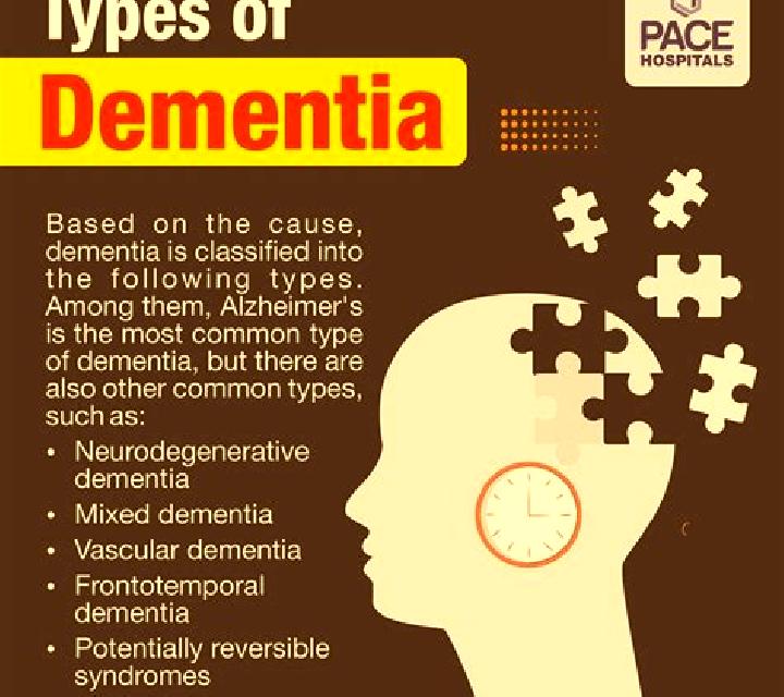 Celexa celexa causes dementia pharmacy