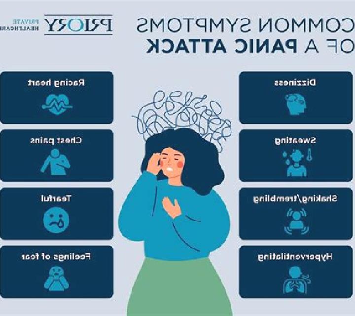 Celexa celexa causes panic attacks pharmacy
