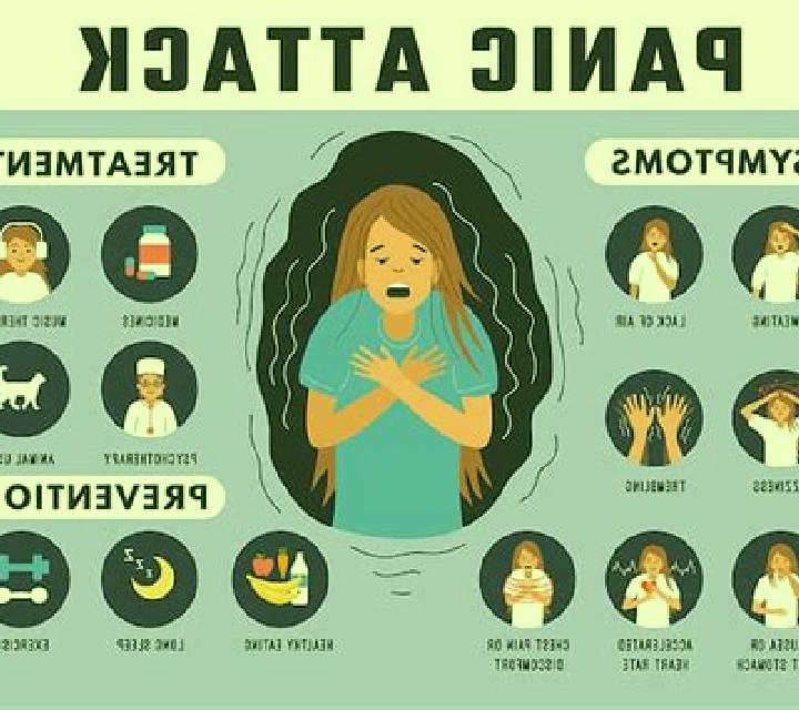 Celexa celexa causes panic attacks pills