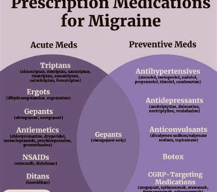 Celexa celexa causing migraines medication