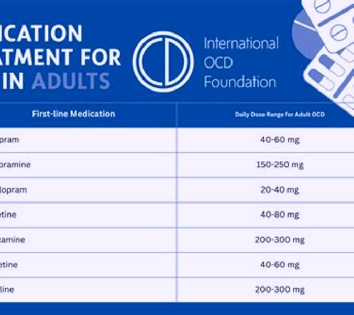 Celexa celexa causing ocd medication