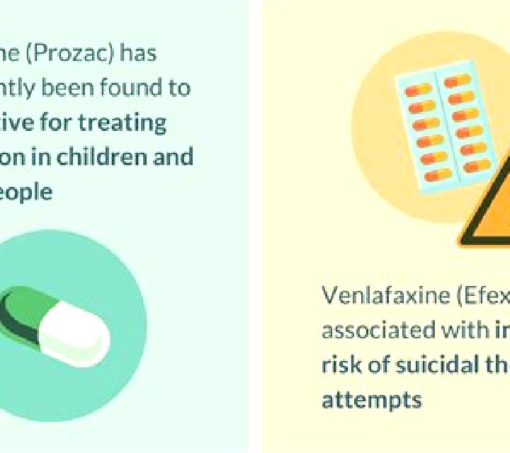 Celexa celexa causing suicidal thoughts pills