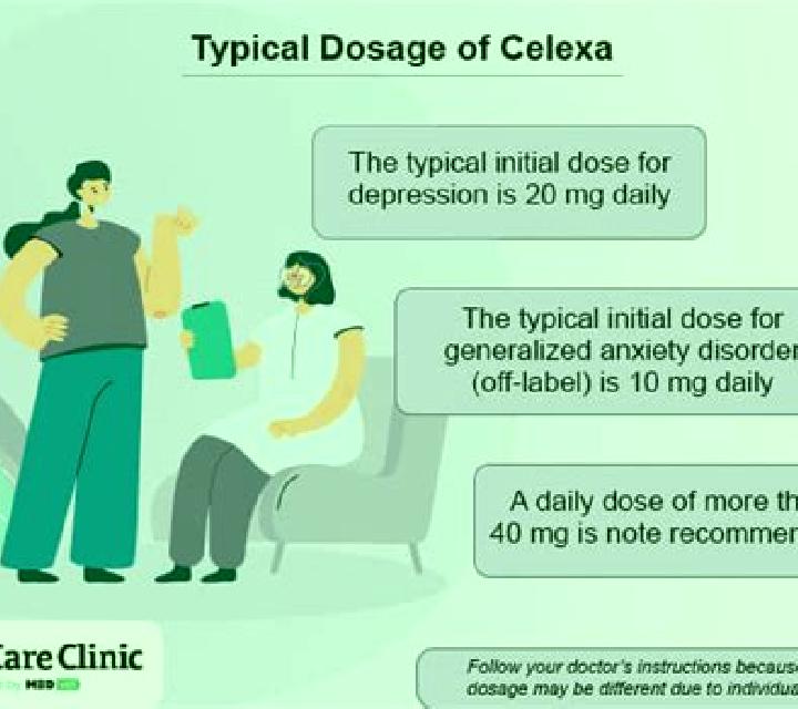 Celexa celexa chest pains anxiety medication
