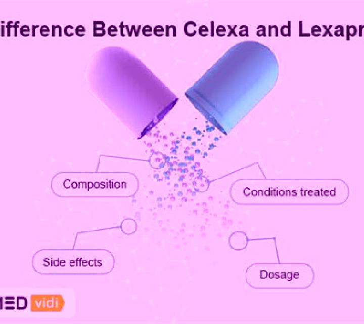 Celexa celexa cipralex difference medication