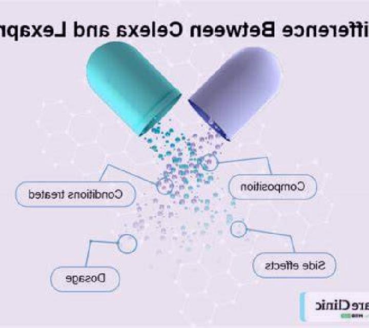 Celexa celexa cipralex difference pills