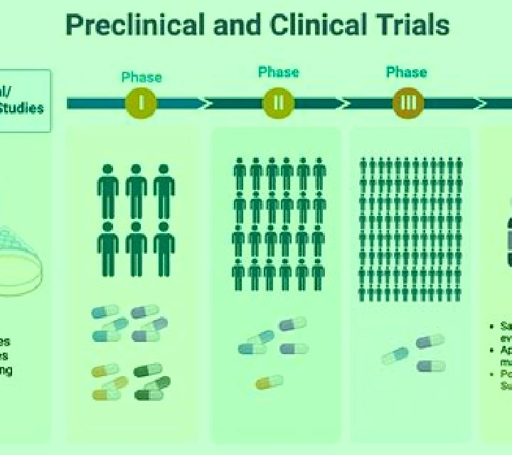 Celexa celexa clinical trials medication