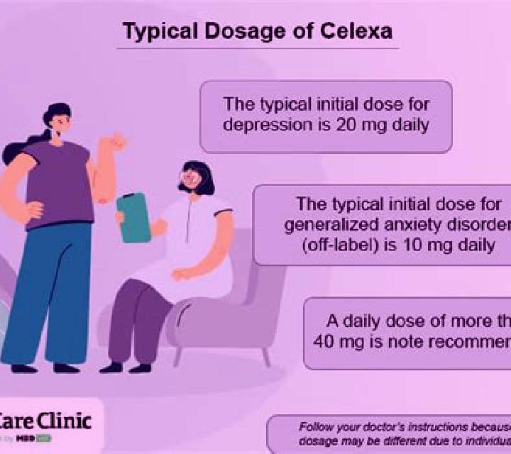 Celexa celexa combination anxiety pharmacy