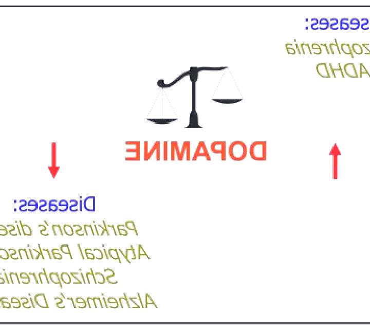 Celexa celexa decreases dopamine pills