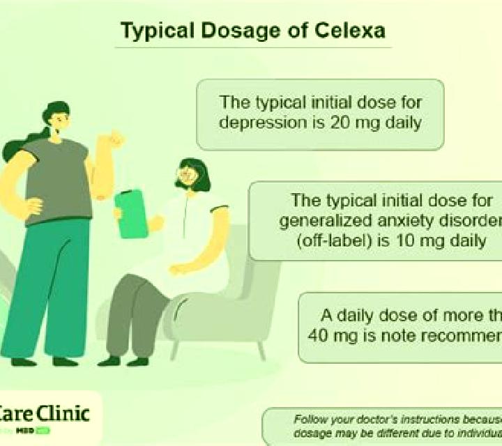 Celexa celexa depression benefits medication