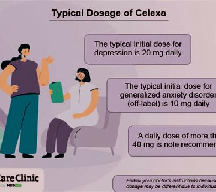 Celexa celexa diabetes side effects pharmacy