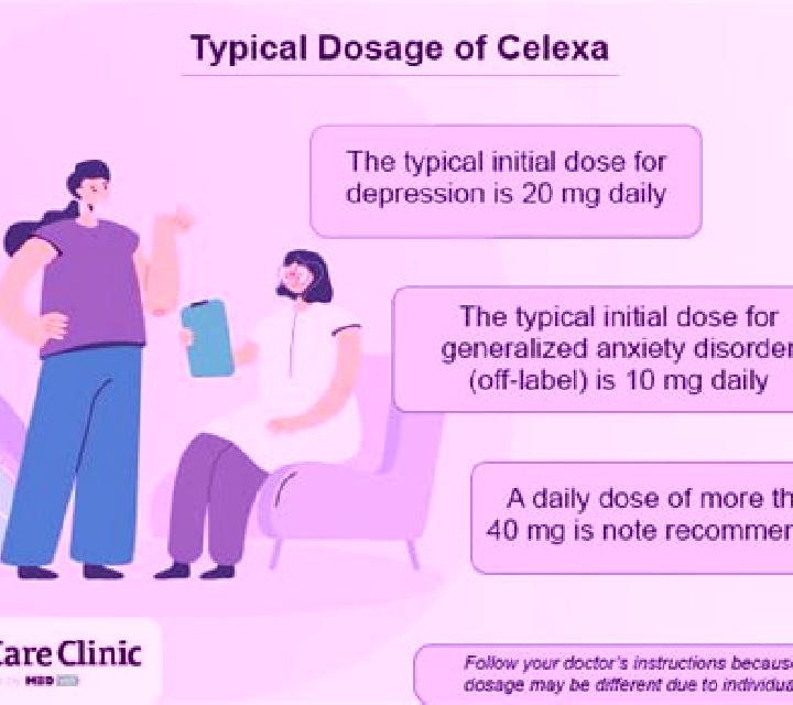 Celexa celexa didn t work for me pills