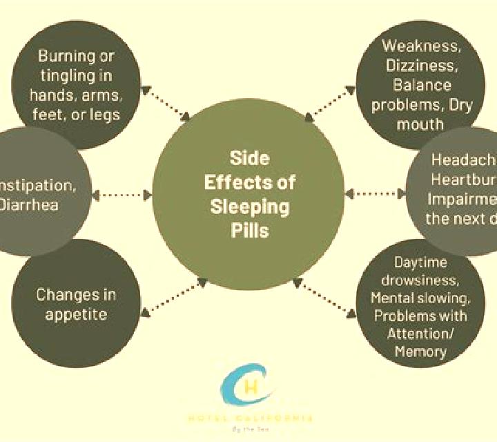 Celexa celexa difficulty sleeping medication