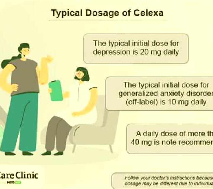 Celexa celexa does it work pills
