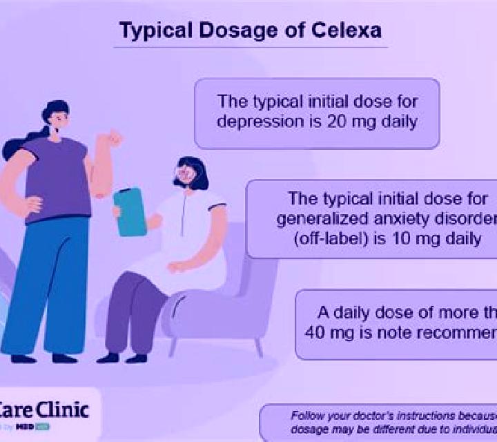 Celexa celexa doesnt work for anxiety tablet