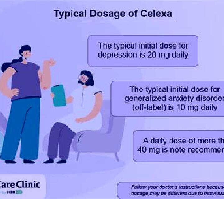 Celexa celexa doesn t work tablet