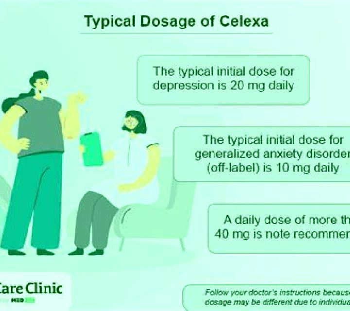 Celexa celexa dosage compared to zoloft pharmacy