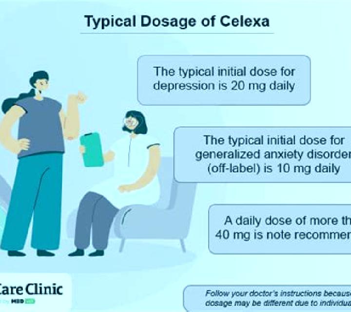 Celexa celexa dosage for elderly medication