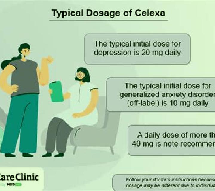 Celexa celexa dosage for panic attacks medication