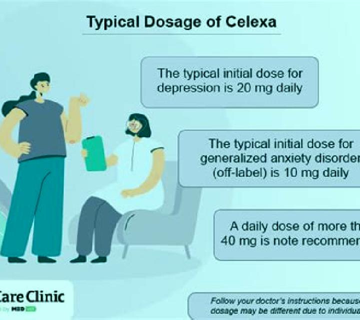 Celexa celexa dosage for panic attacks tablet