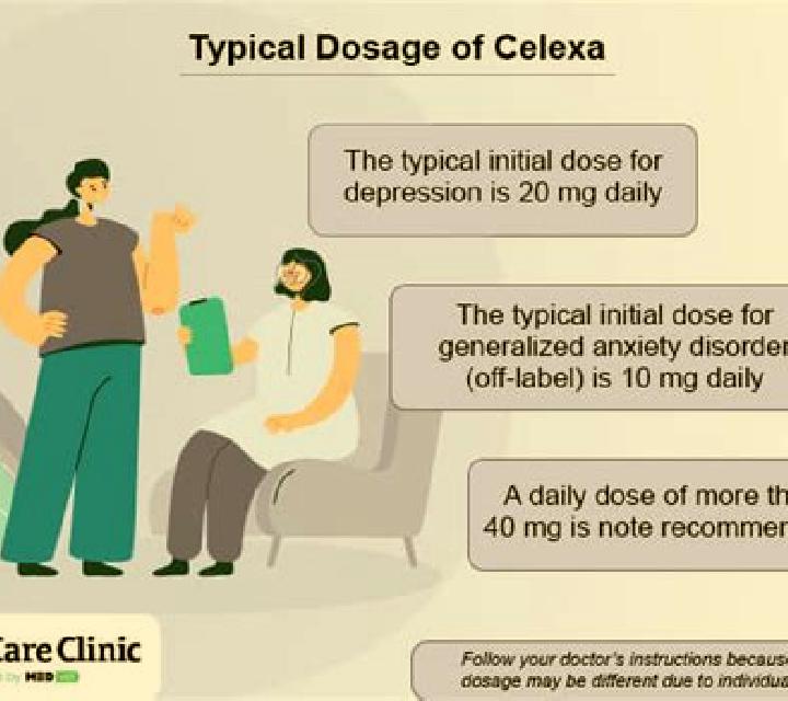 Celexa celexa dosage for panic disorder tablet