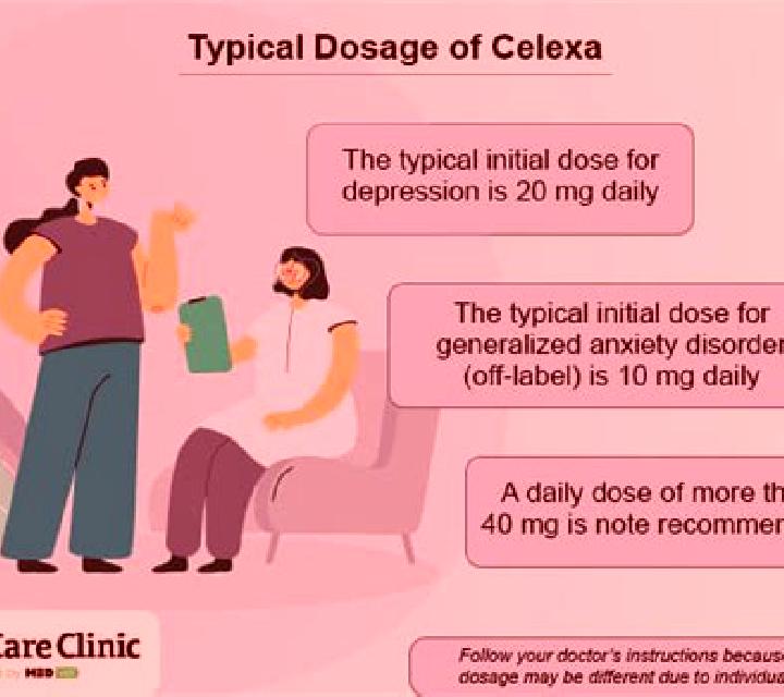 Celexa celexa dosage for pmdd medication