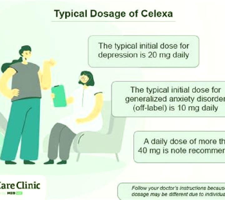 Celexa celexa dosage maximum medication