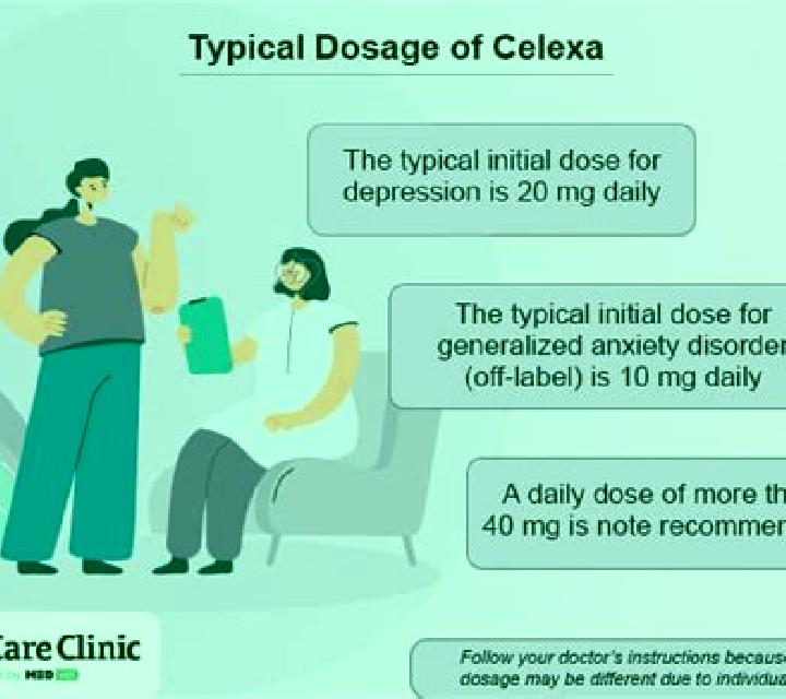 Celexa celexa dosage maximum pharmacy