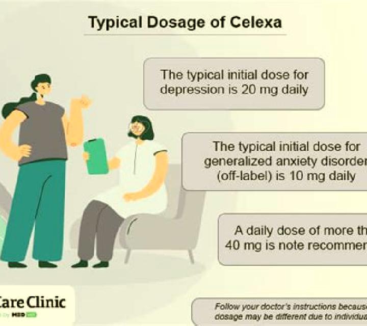 Celexa celexa dose for hot flashes pharmacy