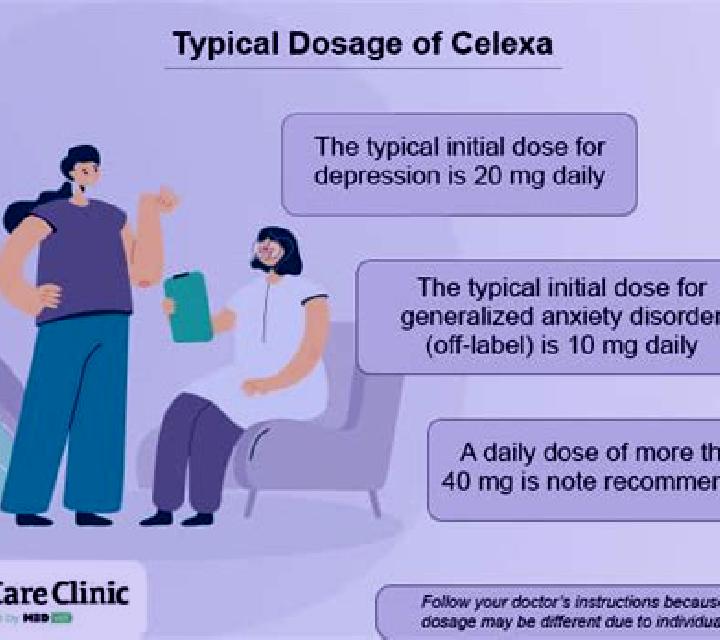 Celexa celexa dose for ocd reddit pharmacy