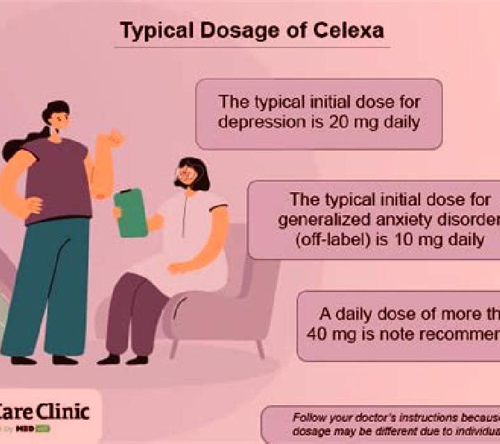 Celexa celexa doses anxiety tablet