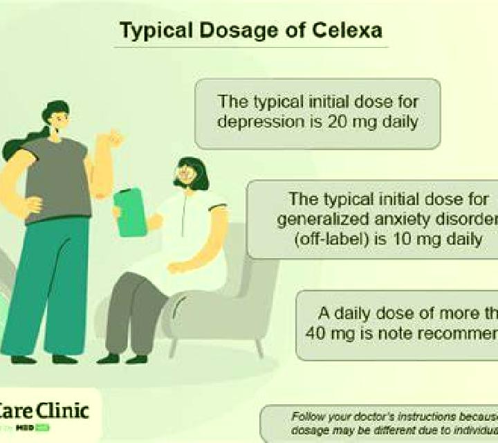 Celexa celexa effectiveness for anxiety tablet