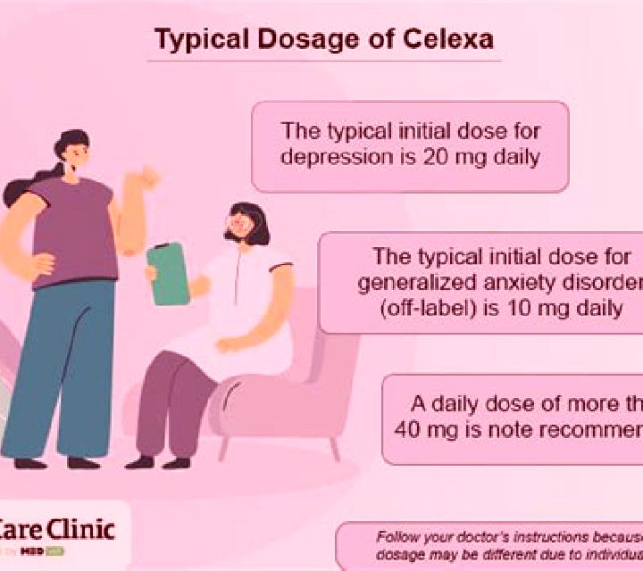 Celexa celexa effects on heart pharmacy