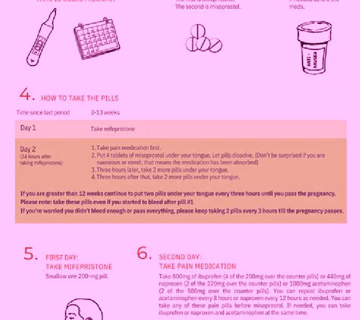 Celexa celexa fact sheet pills