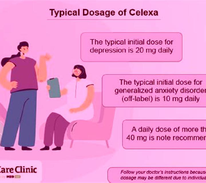 Celexa celexa for anxiety reddit tablet