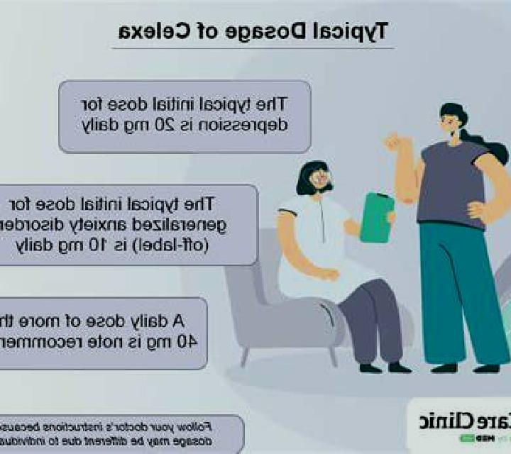 Celexa celexa for anziety medication