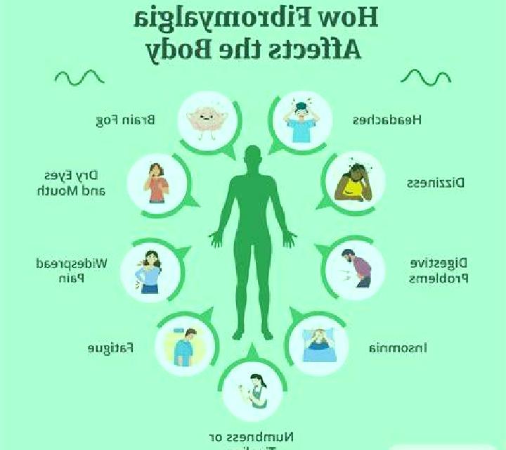 Celexa celexa for fibromyalgia symptoms pharmacy