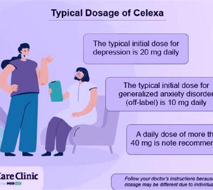 Celexa celexa for pain medication