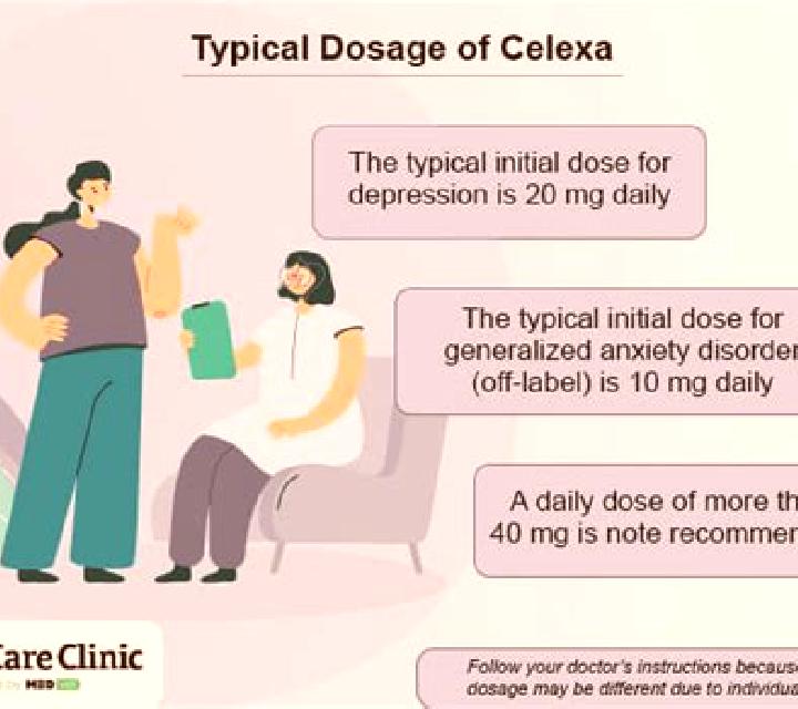 Celexa celexa gaining weight side effect tablet