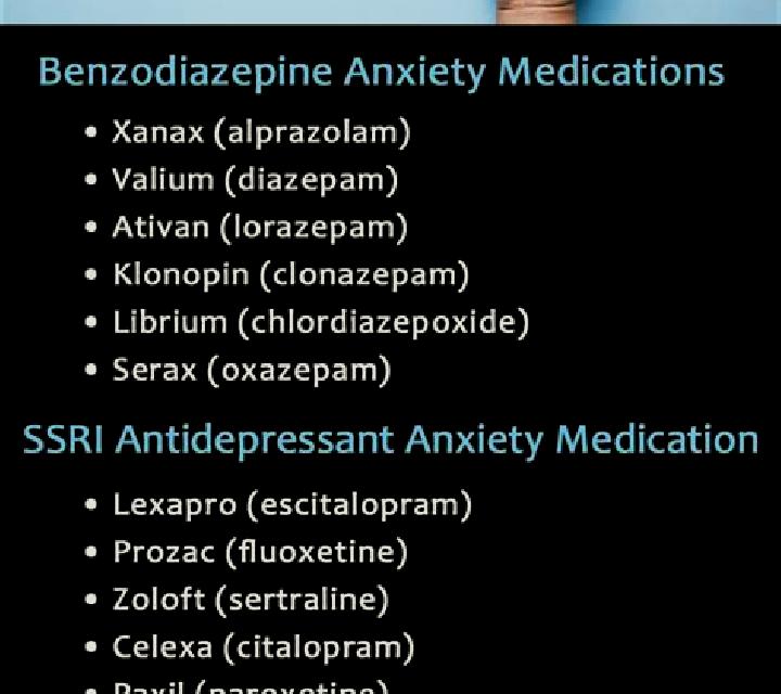 Celexa celexa given with other meds for depression medication