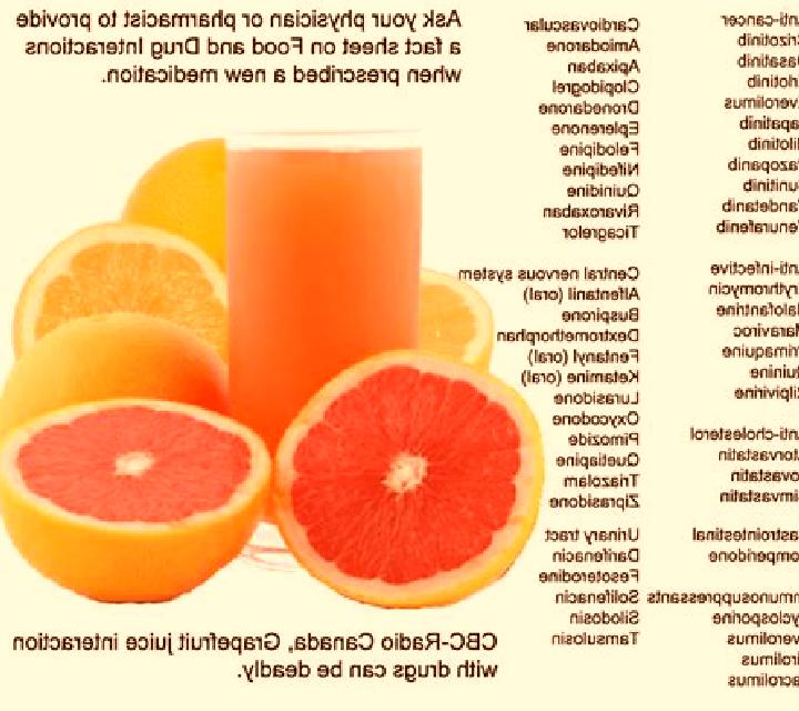 Celexa celexa grapefruit interaction pills