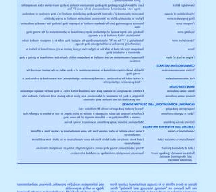 Celexa celexa headache problems medication